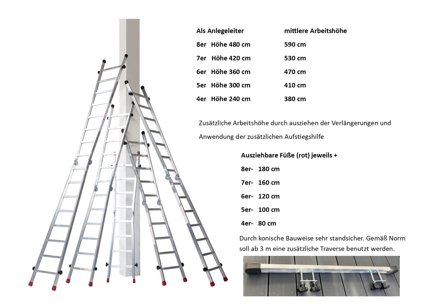 Gödde Treppenleiter 2 x 4 Stufen (Anlegeleiter, Stehleiter, Treppenleiter)