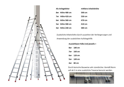 Gödde Treppenleiter 2 x 4 Stufen  (Anlegeleiter, Stehleiter, Treppenleiter) 20 % Jubiläumsrabatt bis 26.01.2025